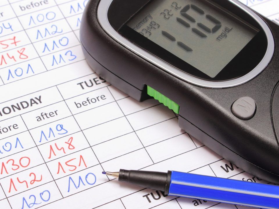 Glucometer with sugar level on medical forms for diabetes